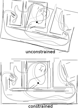 constrained-vs-unconstrained